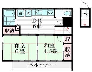 光伸荘の物件間取画像